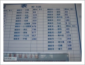 Ƽºª(Ƽº£Æ®, tibet) ¾Æ¸®(ä¹×ì, Ngari)